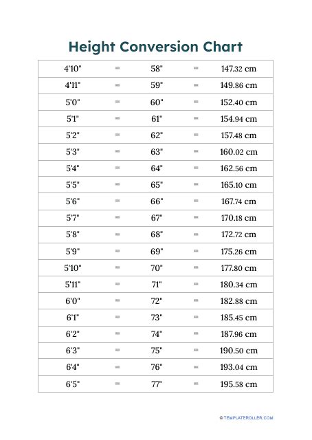 187cm in feet|Height Converter